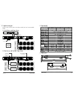 Preview for 7 page of Episode ECA-70AMP-2D-150A Installation Manual