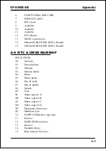 Preview for 63 page of EPOX EP-6WEA4 User Manual