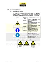 Preview for 6 page of Epple Maschinen SBS 32 400 V User Manual