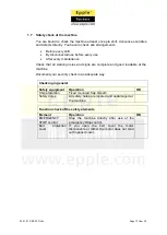 Preview for 13 page of Epple Maschinen SBS 32 400 V User Manual