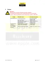 Preview for 29 page of Epple Maschinen SBS 32 400 V User Manual