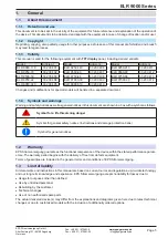 Preview for 5 page of EPS 33 200 401 Operating Manual