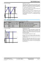 Preview for 61 page of EPS 33 200 401 Operating Manual