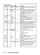 Preview for 202 page of Epson 1010 User Manual