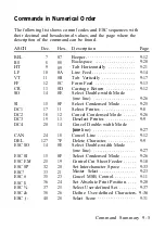 Preview for 213 page of Epson 1010 User Manual