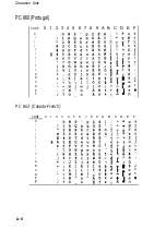 Preview for 256 page of Epson 1010 User Manual