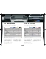 Preview for 8 page of Epson 1400 - Stylus Photo Color Inkjet Printer Specifications