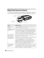 Preview for 56 page of Epson 15000 - GT - Flatbed Scanner User Manual