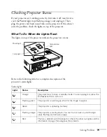 Preview for 75 page of Epson 1810p - PowerLite XGA LCD Projector User Manual