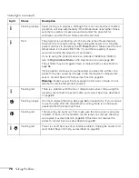 Preview for 76 page of Epson 1810p - PowerLite XGA LCD Projector User Manual