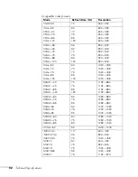 Preview for 92 page of Epson 1810p - PowerLite XGA LCD Projector User Manual