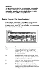 Preview for 54 page of Epson 20020, 20040 User Manual