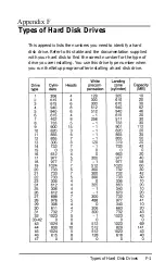 Preview for 225 page of Epson 20020, 20040 User Manual