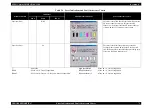 Preview for 72 page of Epson 2200 - Stylus Photo Color Inkjet Printer Service Manual