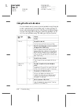 Preview for 100 page of Epson 24-PIN DOT MATRIX PRINTER LQ-680PRO User Manual