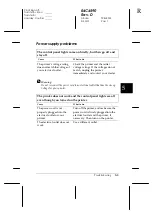 Preview for 103 page of Epson 24-PIN DOT MATRIX PRINTER LQ-680PRO User Manual