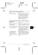 Preview for 147 page of Epson 24-Pin User Manual