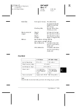 Preview for 199 page of Epson 24-Pin User Manual