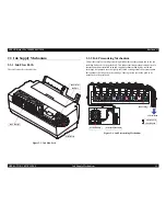 Preview for 41 page of Epson 3800 - Stylus Pro Color Inkjet Printer Service Manual