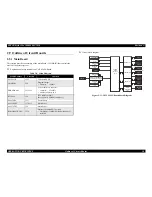 Preview for 58 page of Epson 3800 - Stylus Pro Color Inkjet Printer Service Manual