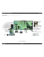 Preview for 264 page of Epson 3800 - Stylus Pro Color Inkjet Printer Service Manual