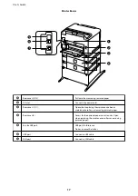 Preview for 17 page of Epson 3801 User Manual