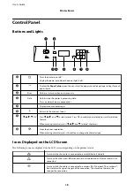 Preview for 18 page of Epson 3801 User Manual