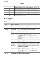 Preview for 19 page of Epson 3801 User Manual