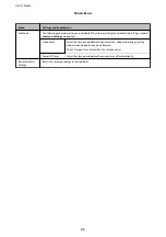 Preview for 23 page of Epson 3801 User Manual