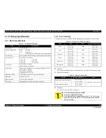 Preview for 10 page of Epson 50 - Artisan 50 - Printer Service Manual