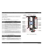 Preview for 23 page of Epson 50 - Artisan 50 - Printer Service Manual