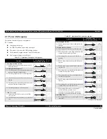 Preview for 26 page of Epson 50 - Artisan 50 - Printer Service Manual