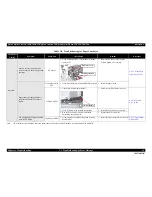 Preview for 39 page of Epson 50 - Artisan 50 - Printer Service Manual