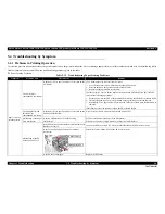 Preview for 44 page of Epson 50 - Artisan 50 - Printer Service Manual