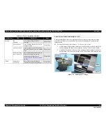 Preview for 56 page of Epson 50 - Artisan 50 - Printer Service Manual