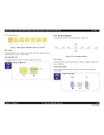 Preview for 110 page of Epson 50 - Artisan 50 - Printer Service Manual