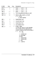 Preview for 132 page of Epson 5000/5500 User Manual