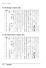 Preview for 141 page of Epson 5000/5500 User Manual