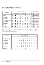 Preview for 143 page of Epson 5000/5500 User Manual