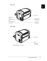 Preview for 20 page of Epson 6200L - EPL B/W Laser Printer Reference Manual