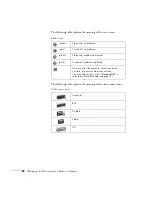 Preview for 92 page of Epson 7800p - PowerLite XGA LCD Projector User Manual