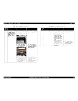 Preview for 62 page of Epson 785EPX - Stylus Photo Color Inkjet Printer Service Manual