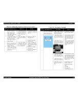 Preview for 65 page of Epson 785EPX - Stylus Photo Color Inkjet Printer Service Manual