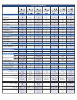 Preview for 3 page of Epson 826W - PowerLite WXGA LCD Projector Specifications