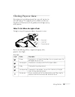 Preview for 103 page of Epson 830p - PowerLite XGA LCD Projector User Manual