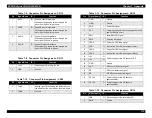 Preview for 173 page of Epson 900N Service Manual