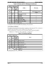 Preview for 29 page of Epson ActionLaser 1300 Service Manual