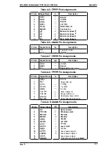 Preview for 97 page of Epson ActionLaser 1300 Service Manual