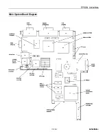 Preview for 3 page of Epson ActionNote 4SLC-25 Specification Sheet