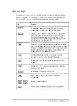 Preview for 38 page of Epson ActionNote 4SLC-33 User Manual